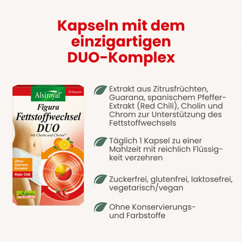 USP des Alsiroyal Fettstoffwechsel DUO