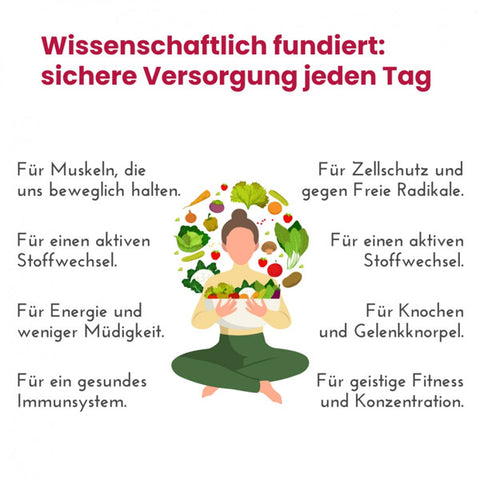 USP des Alsiroyal Lebens-Elixier