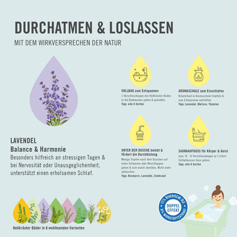 Beschreibungsbild der Anwendungen des Arya Laya Heilkräuterbad Lavendel 