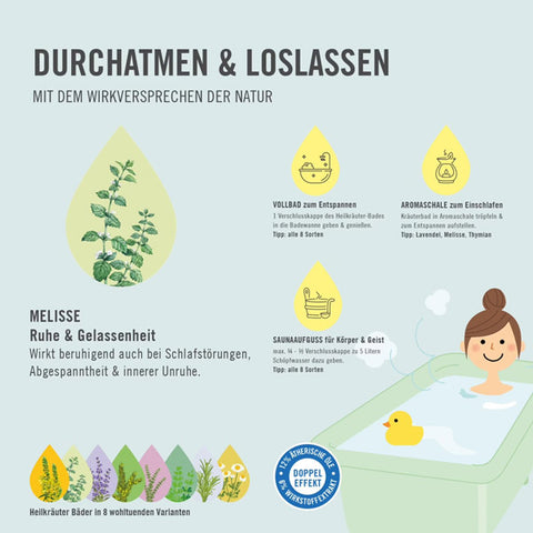 Beschreibungsbild der Anwendungen des Arya Laya Heilkräuterbad Melisse 