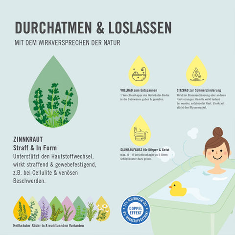 Beschreibungsbild der Anwendungen des Arya Laya Heilkräuterbad Zinnkraut