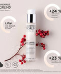 USP des BÖRLIND ANTI-AGING REVITALIZER